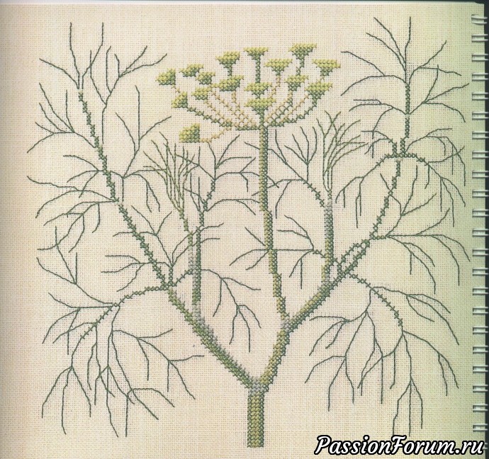 Схема травы для вышивки