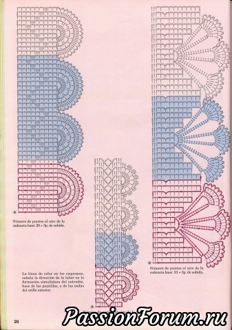 Кайма Muestras y Motivos Especial