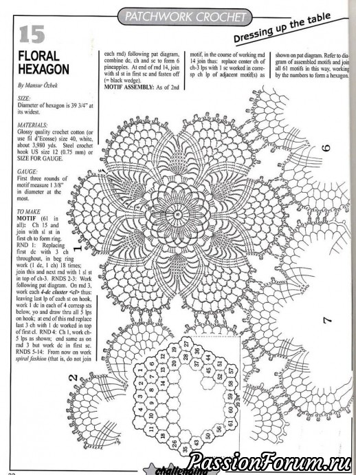Magic crochet