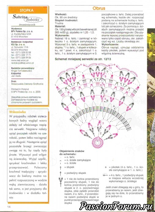 Польские журналы "Сабрина" крючок