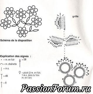 Красивые салфетки крючком