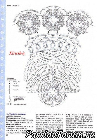 Красивые салфетки крючком