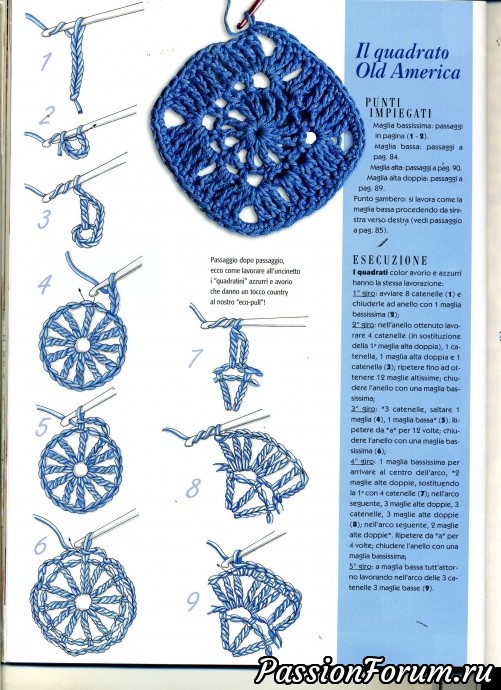 Журнал "Le idee di Susanna". Апрель 2003