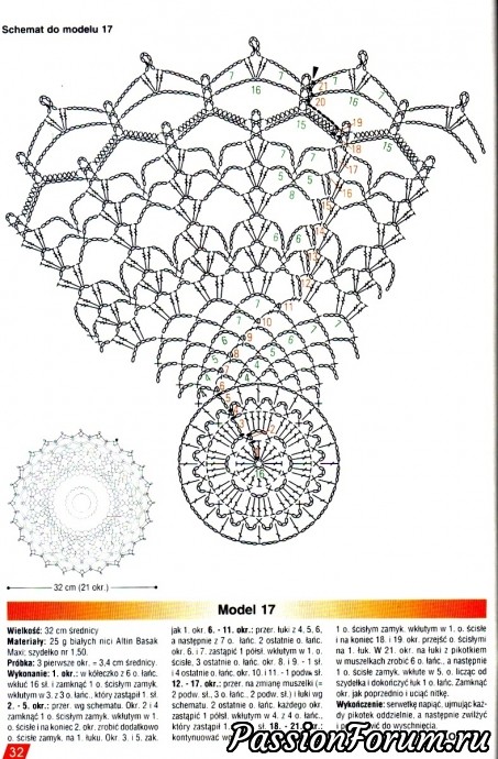 Польские журналы по вязанию крючком