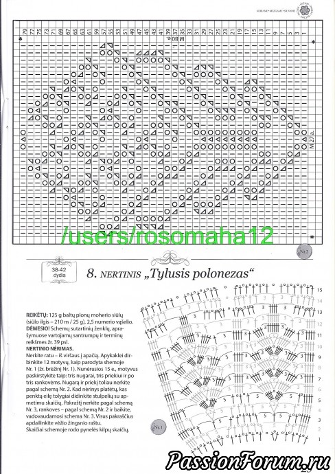 "Pacios" литовский журнал