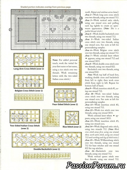 Вышивка крестом "Just Cross Stitch"