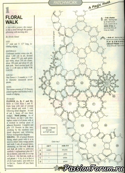 Magic crochet