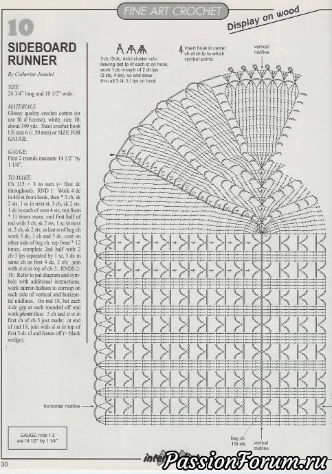 Magic crochet Magic crochet