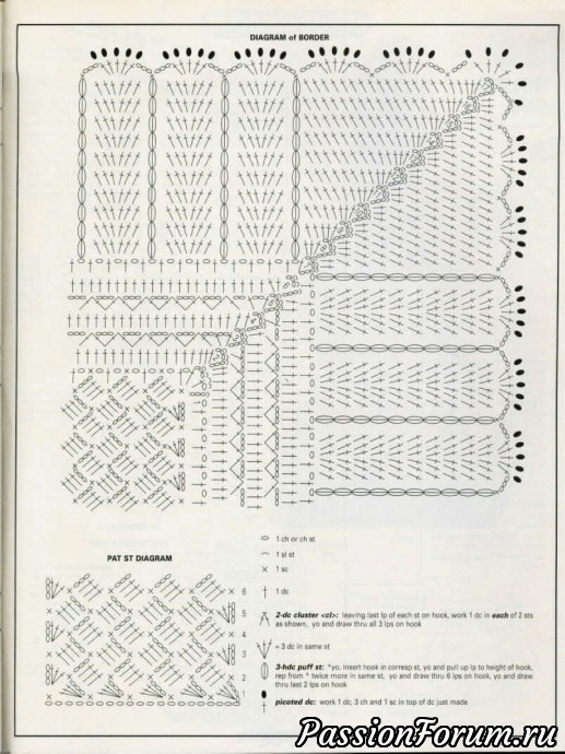 Magic crochet