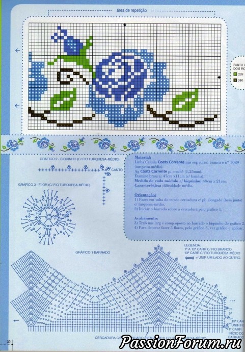 Сафетки, дорожки (продолжение)