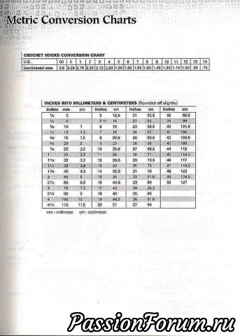 101 схема для филейного вязания