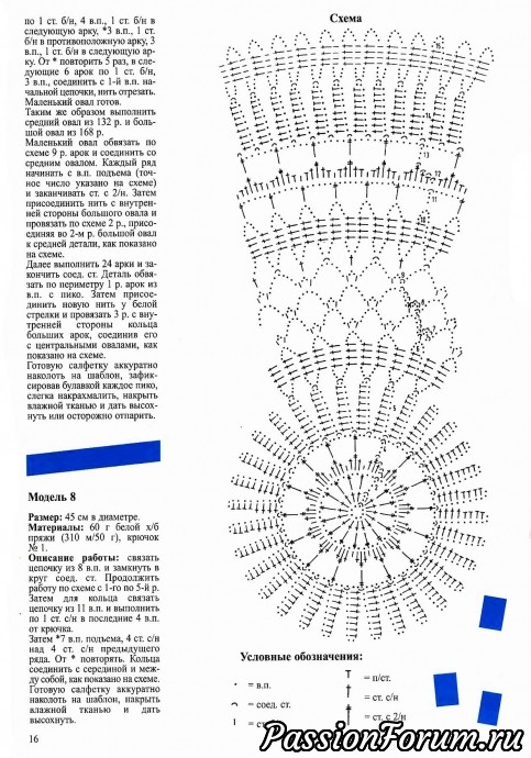 Салфетки брюгге