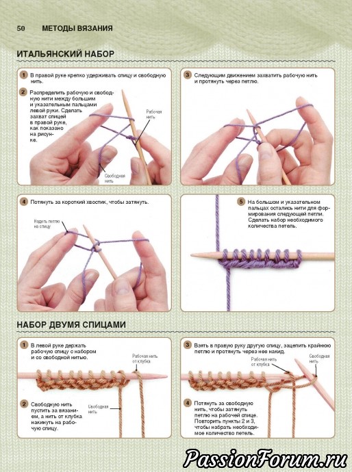 Самоучитель по вязанию спицами 1