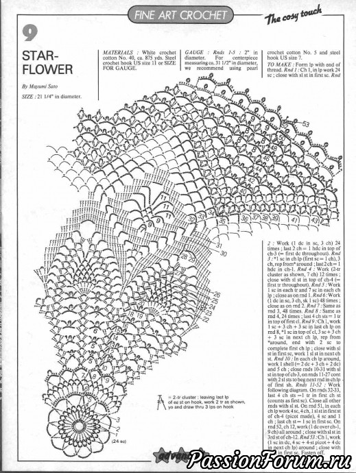 "Magic Crochet" - Магия крючка