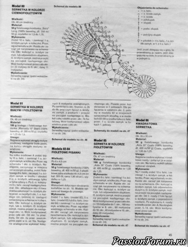 Салфетки крючком Салфетки крючком