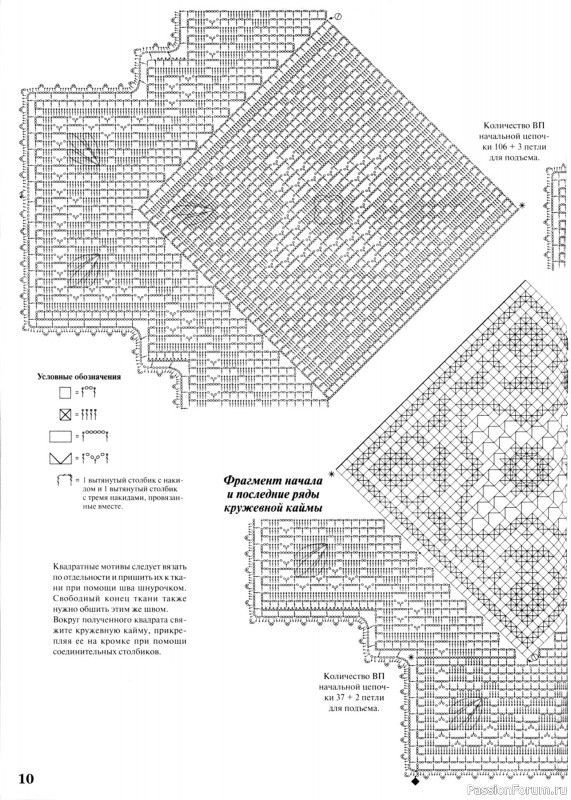 Мода и модель - вязание крючком