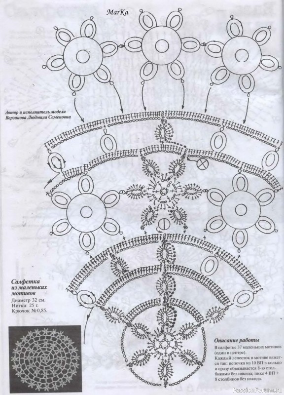 Мода и модель - вязание крючком. Салфетки ажурные и филейка