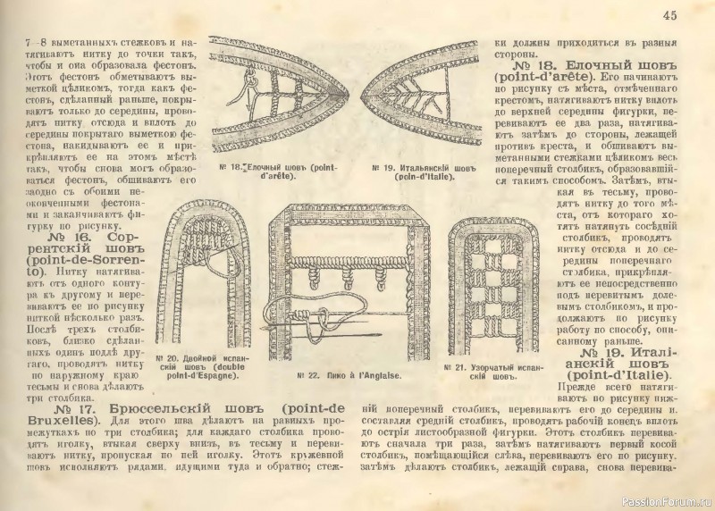 Старая книга по рукоделию. Шитьё и вышивка