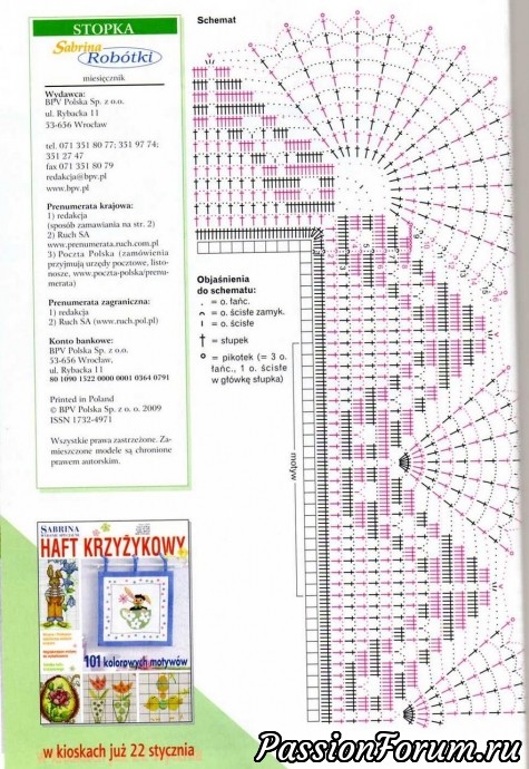 Польские журналы "Сабрина" крючок