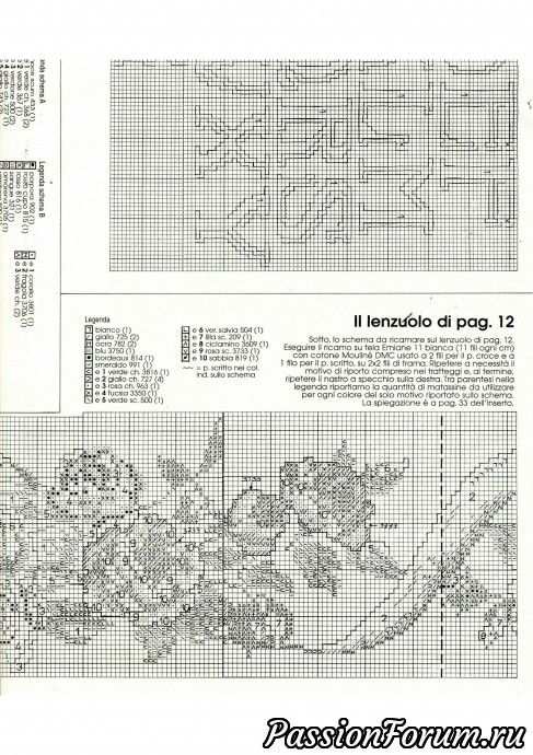 Le idee di Susanna