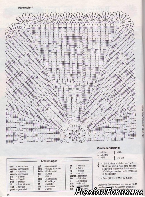 Филейка из журналов "Dekoratives Hakeln" продолжение