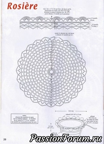 Миниатюрные шляпки.