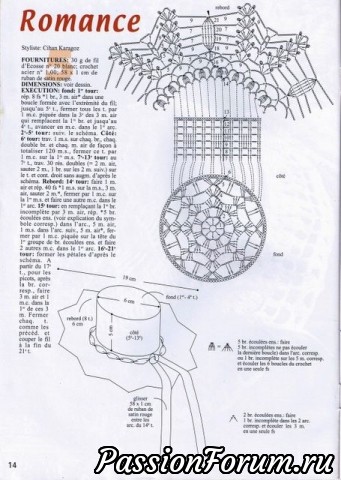 Миниатюрные шляпки.