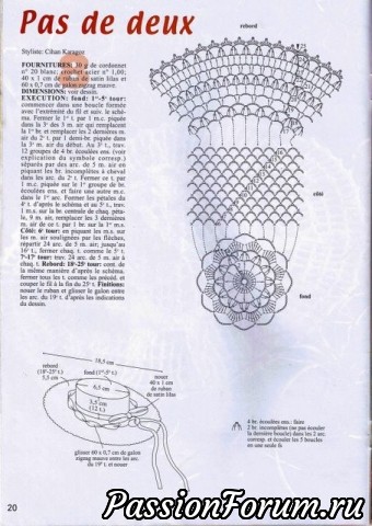 Миниатюрные шляпки.