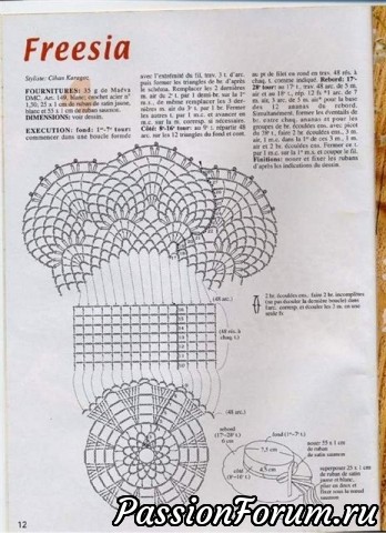 Миниатюрные шляпки.