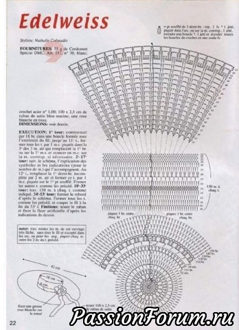 Миниатюрные шляпки.