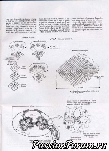 Миниатюрные шляпки.