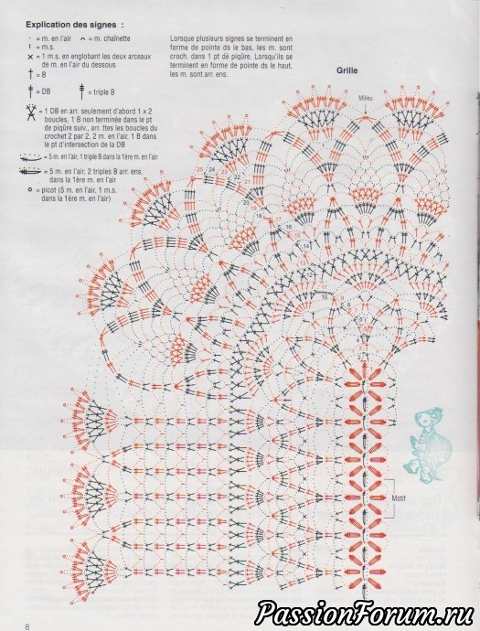 Вязание крючком. Из серии "Дианы" 3