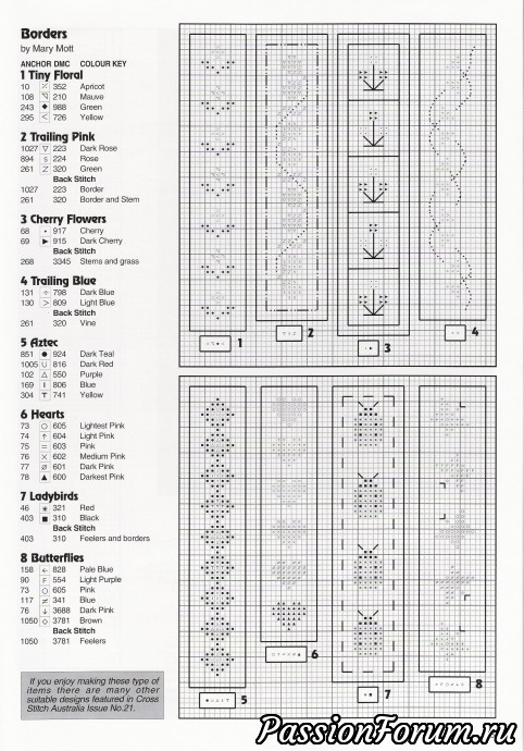 Австралийский журнал по вышивке крестом