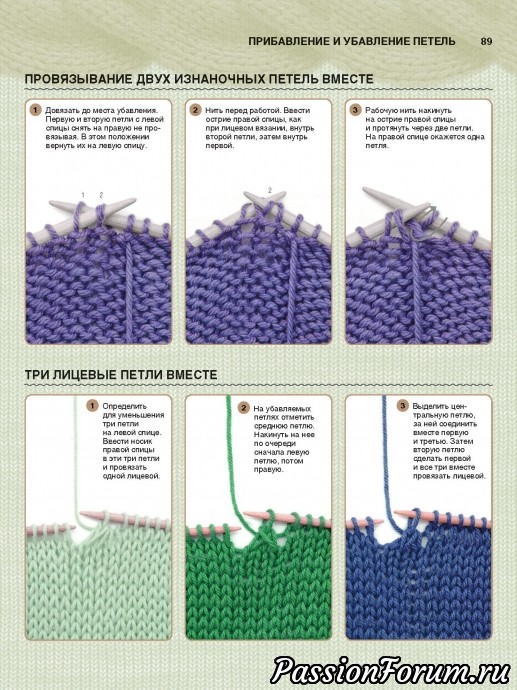 Самоучитель по вязанию спицами 2