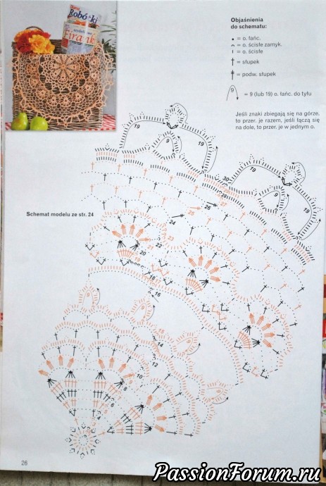 Польские журналы "Сабрина" крючок