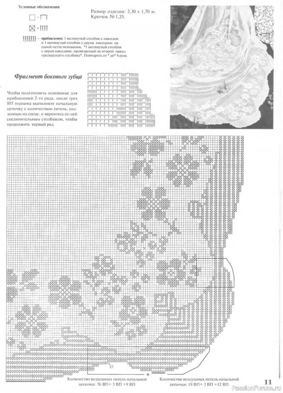 Мода и модель - вязание крючком. Схемы салфеток филеечкой