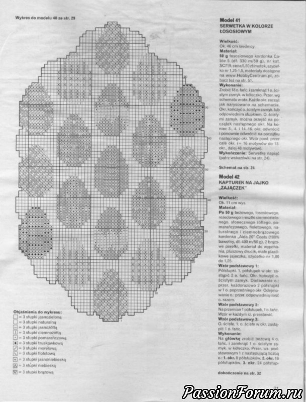 Салфетки крючком