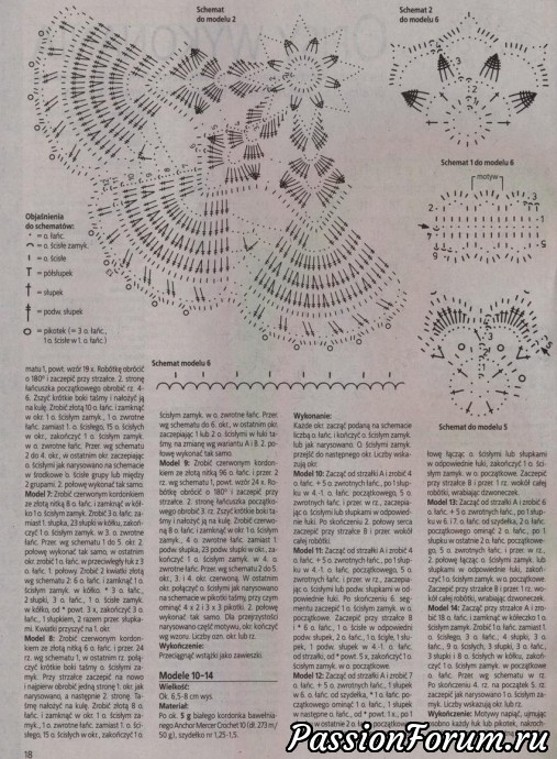 Польские журналы "Сабрина" крючок