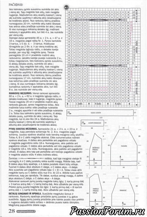 "Pacios" литовский журнал