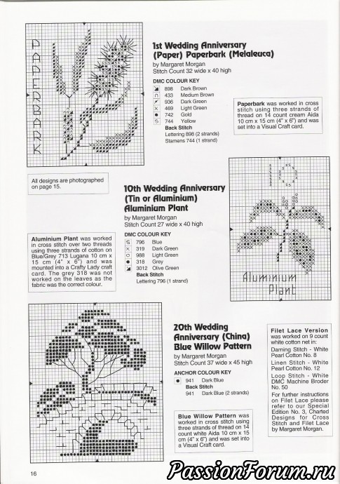 Австралийский журнал по вышивке крестом