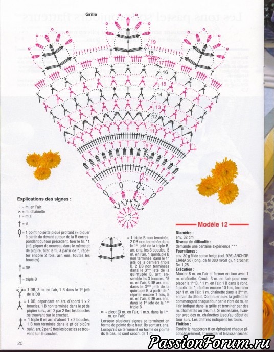 Вязание крючком. Из серии "Дианы"7