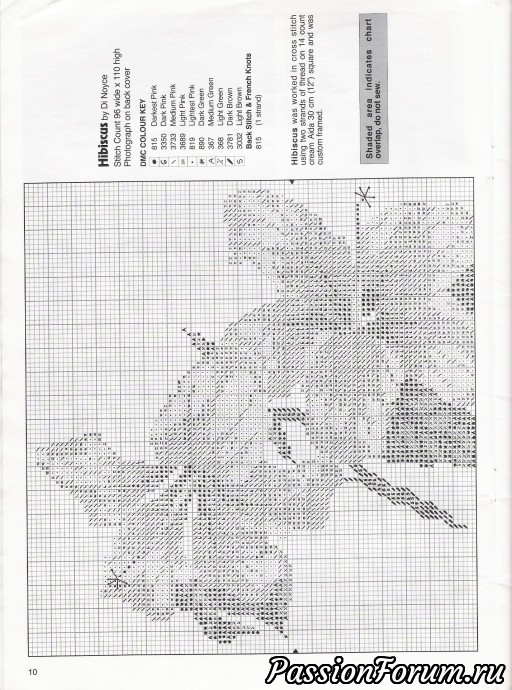 Австралийский журнал по вышивке крестом