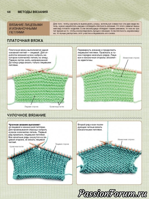 Самоучитель по вязанию спицами 1