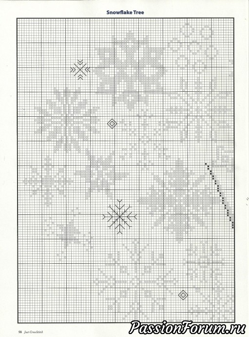 Вышивка крестом "Just Cross Stitch" Вышивка крестом "Just Cross Stitch"