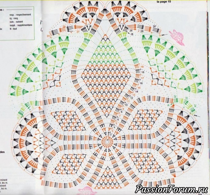 Вязание крючком. Из серии "Дианы"4