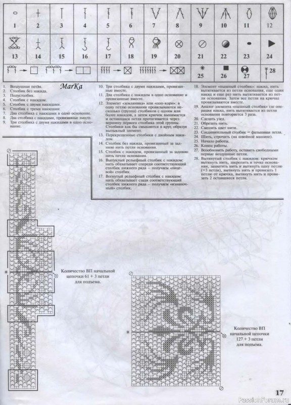 Мода и модель - вязание крючком. Салфетки ажурные и филейка