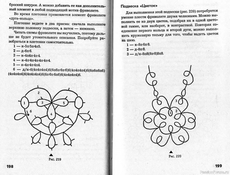 Книги по фриволите со схемами