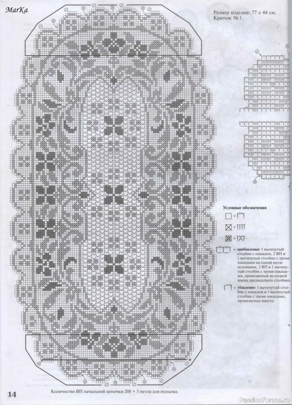 Мода и модель - вязание крючком. Схемы салфеток филеечкой