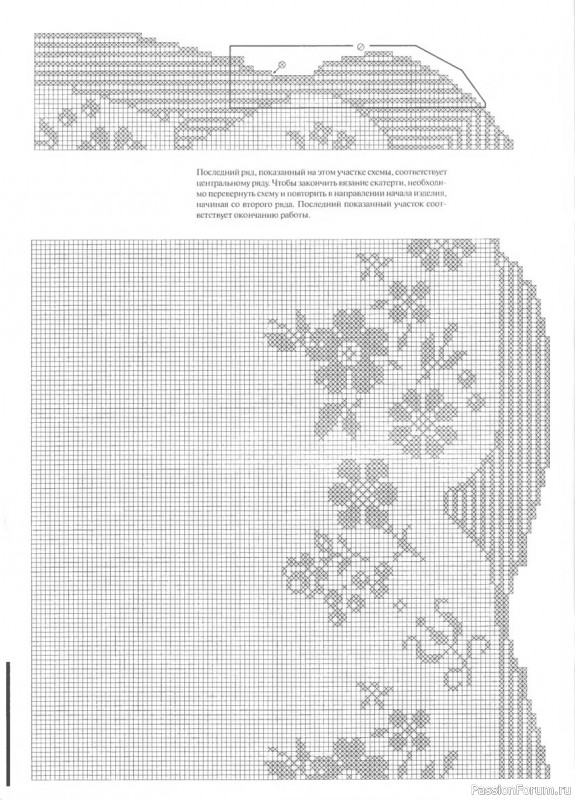 Мода и модель - вязание крючком. Схемы салфеток филеечкой