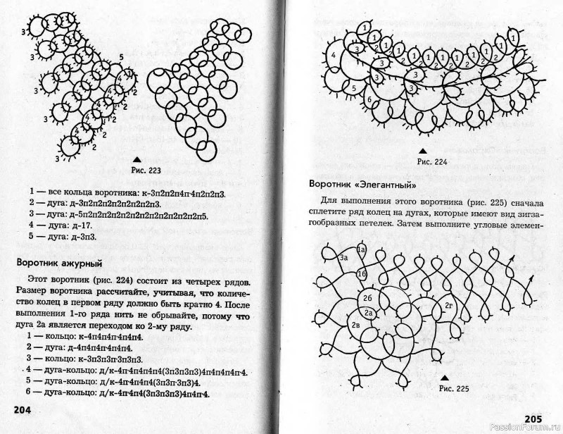 Гипюрное вязание, кружево. Фриволите